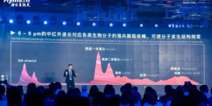 激光装备巨头蓄锐：轻装上阵，布局多元增长极