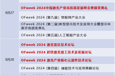 全数会2024先进激光技术博览展定档明年8月