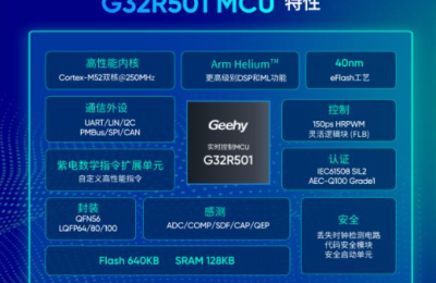 IAR携手极海半导体，高效开发全球首款基于Cortex-M52的G32R501实时控制MCU