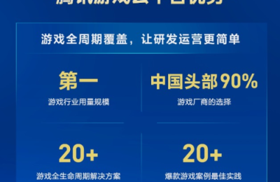 IDC报告：腾讯游戏云持续领跑市场，用量规模连续四年第一