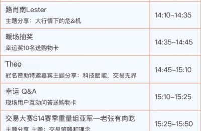 Followme2025交易生态峰会报名启动，全球交易精英共聚香江探讨生态未来